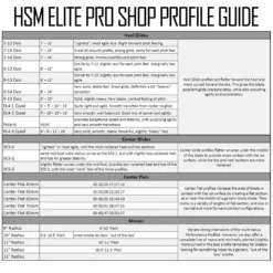 Bauer Tuuk LS2 Edge Steel 8 Bauer Tuuk LS2 Edge Steel -Hockey Stick Man PROFILEGUIDE 1a274003 7cd6 4f06 8f88 4db02da76bea