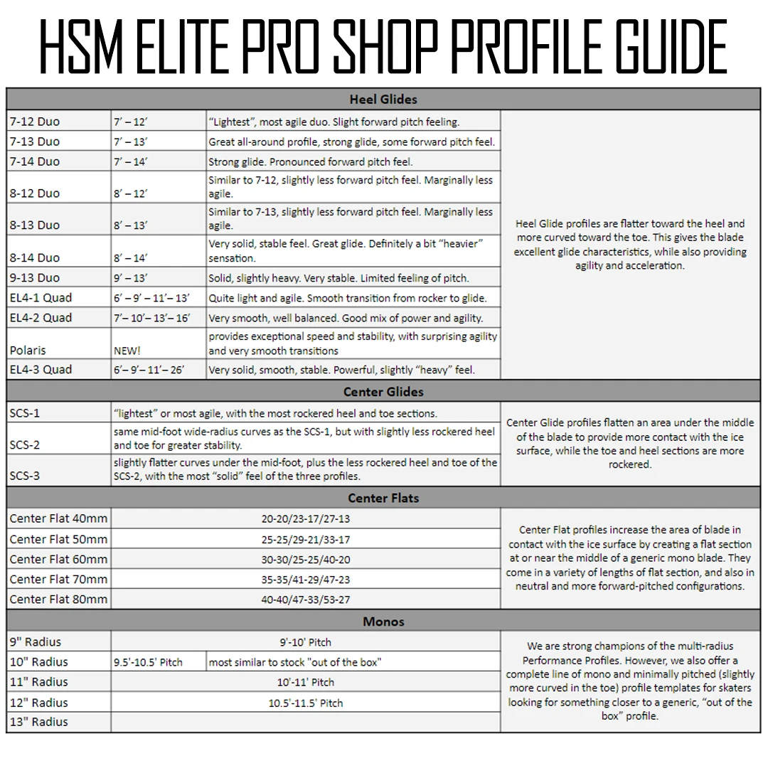 Bauer Tuuk LS2 Edge Steel 5 Bauer Tuuk LS2 Edge Steel - Image 3