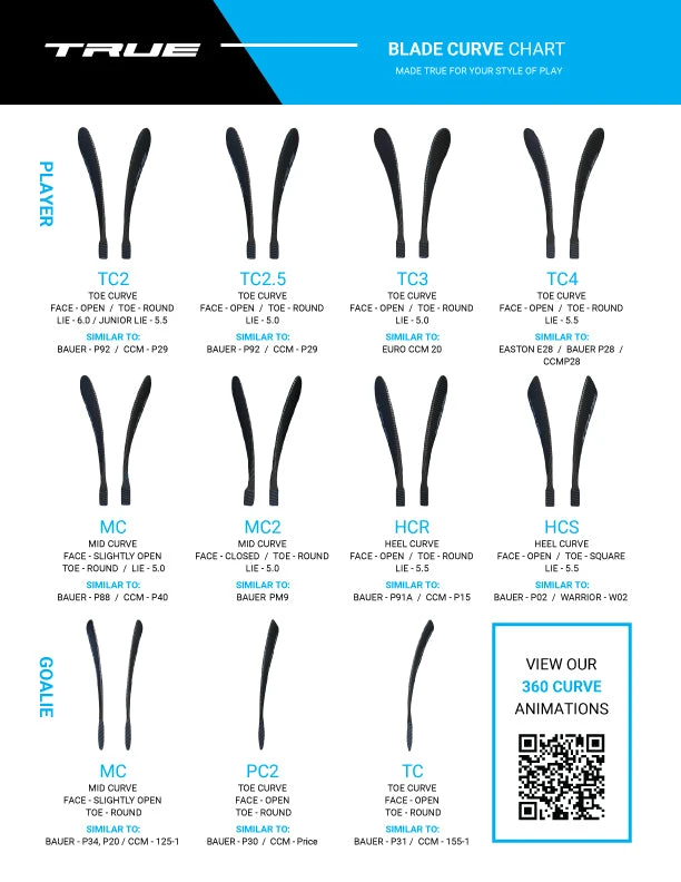 True XC9 (NHL) 4 True XC9 (NHL) - Image 2